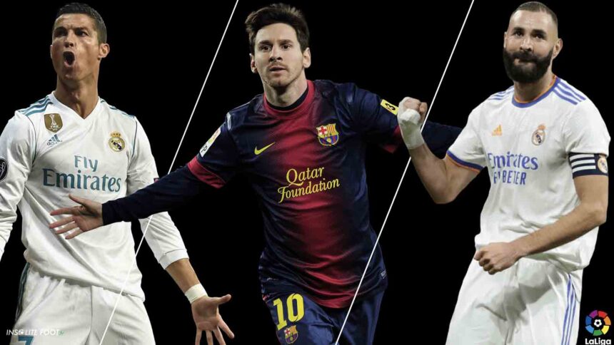 Les meilleurs buteurs de la Liga depuis 2010