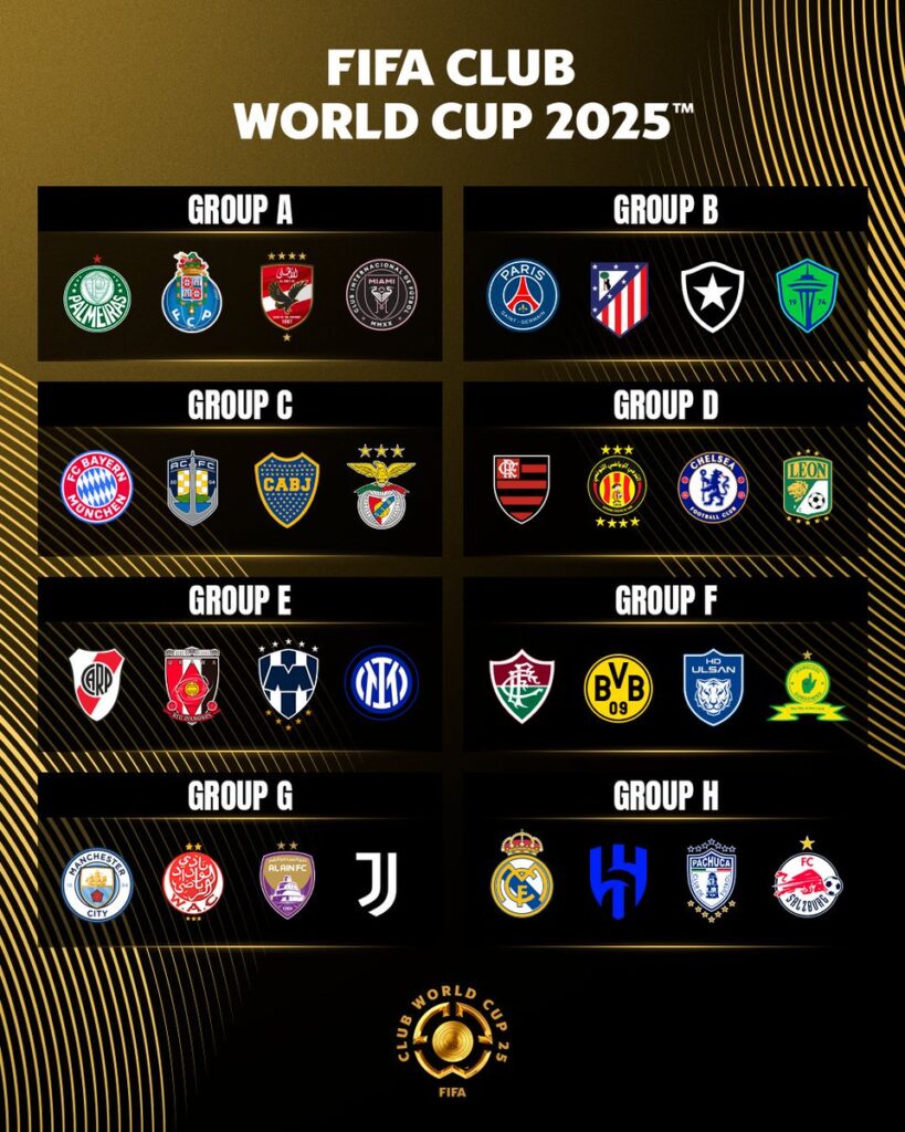 Coupe du Monde des Clubs 2025 : Le tirage des poules dévoilé