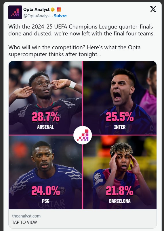 Chute du PSG : Qui est le nouveau favori pour décrocher finale ?