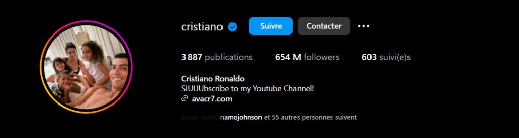 Joueurs les plus suivis sur Instagram