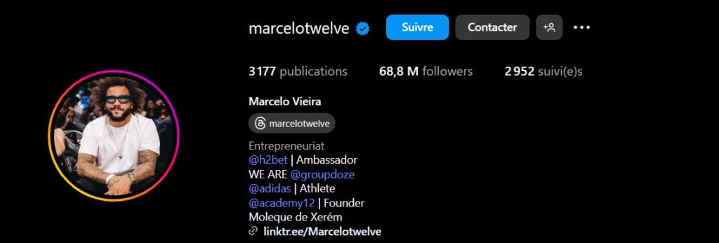 Les joueurs les plus suivis sur Instagram