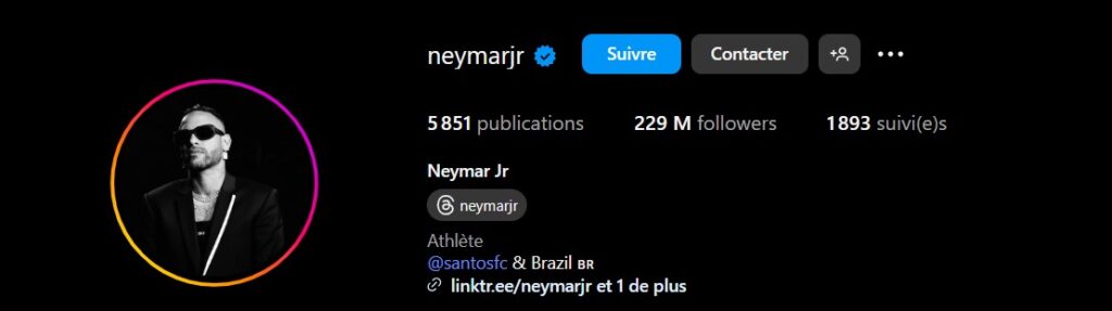 les joueurs les plus suivis sur Instagram en 2025