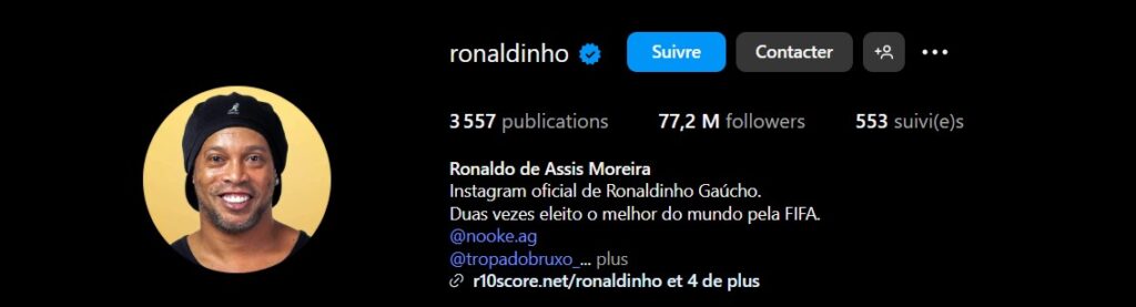 Joueurs les plus suivis sur Instagram