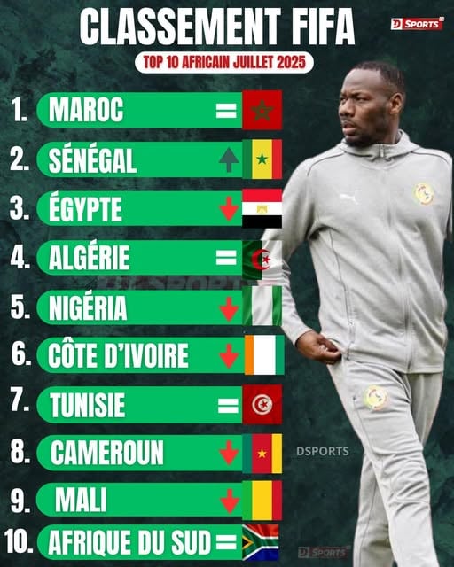 Classement FIFA juillet 2025