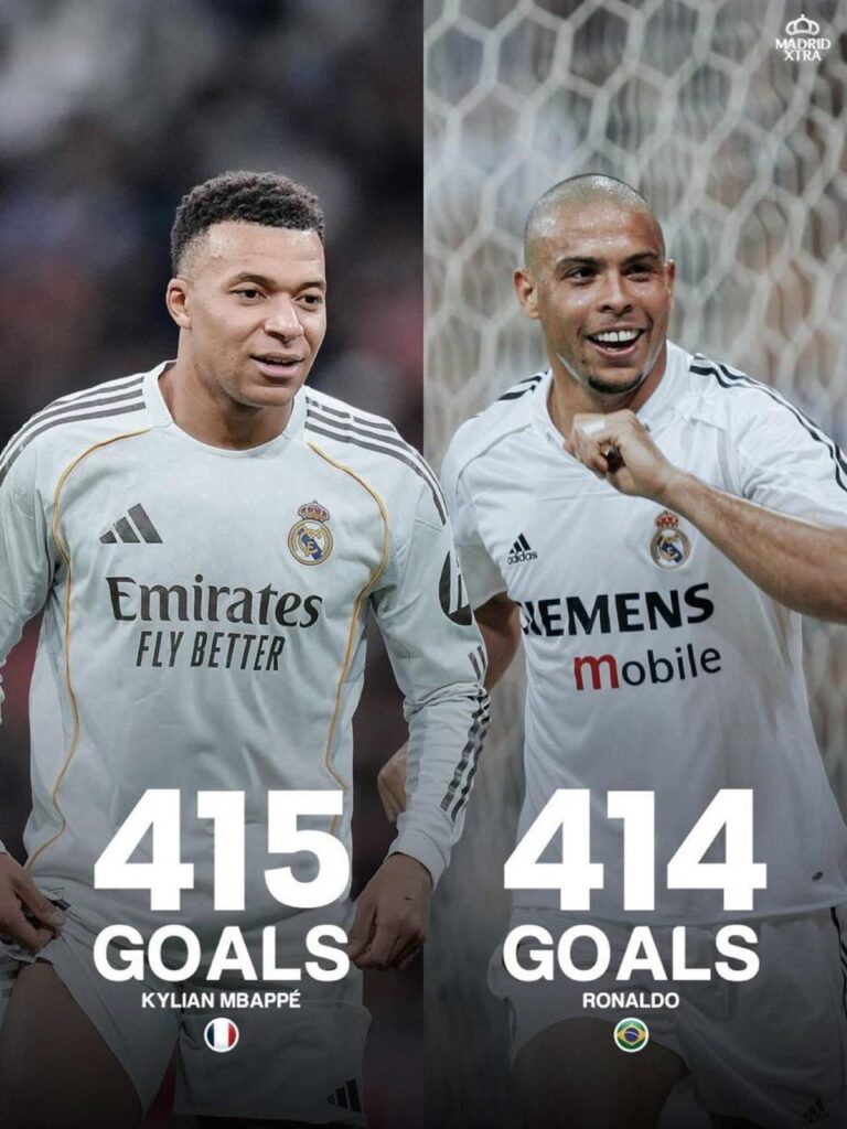 Real Madrid Kylian Mbappe bouscule lhistoire depasse Ronaldo Nazario